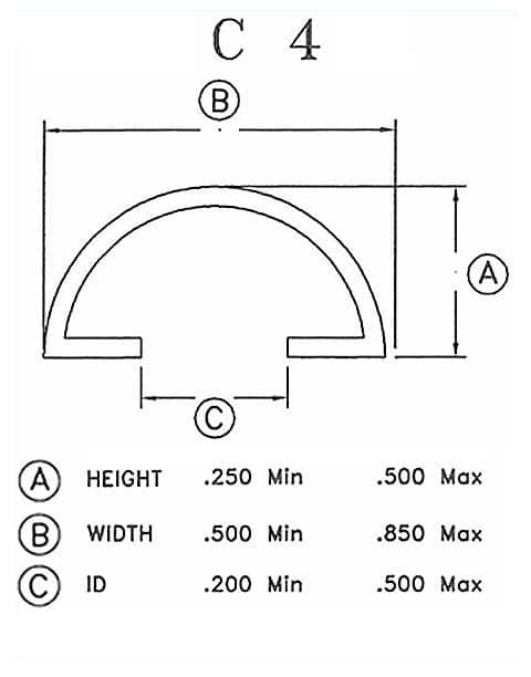 C4 – C-Channel